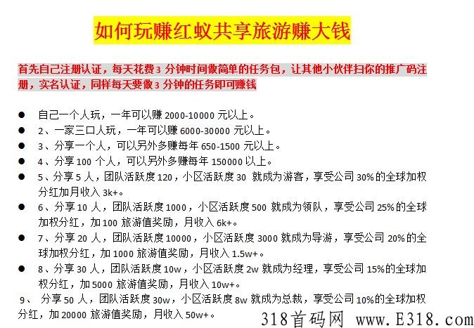 首码红蚁旅游代3，黑马来袭已经火爆上线，卷轴模式