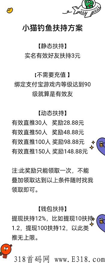 小猫钓鱼，扶持方案以出，全网最高，即将全网首发