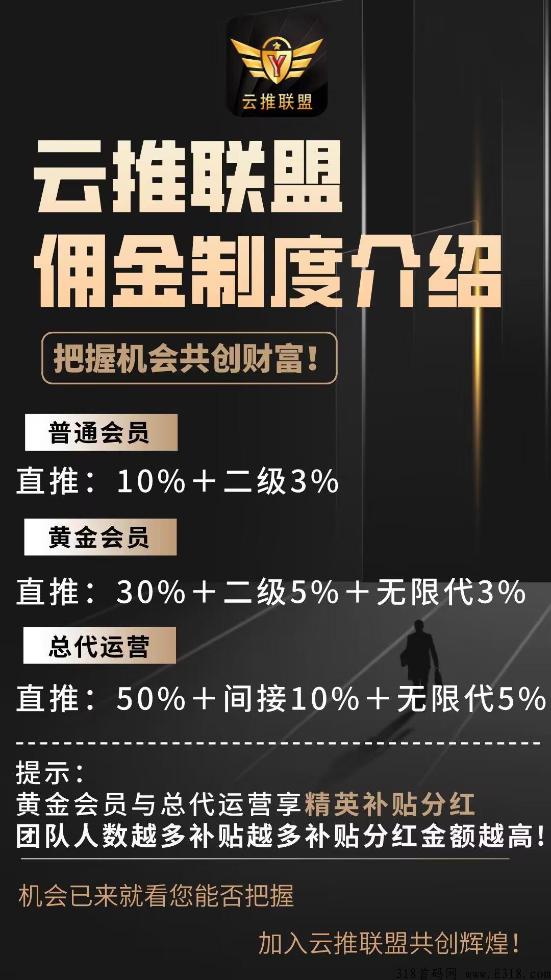【云推联盟】首码已出，扶持升级总代佣金全返！