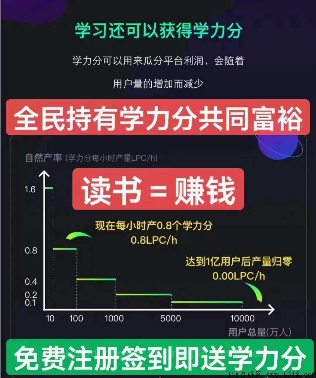 学力星球视频图书馆，全民阅读，建设书香中国