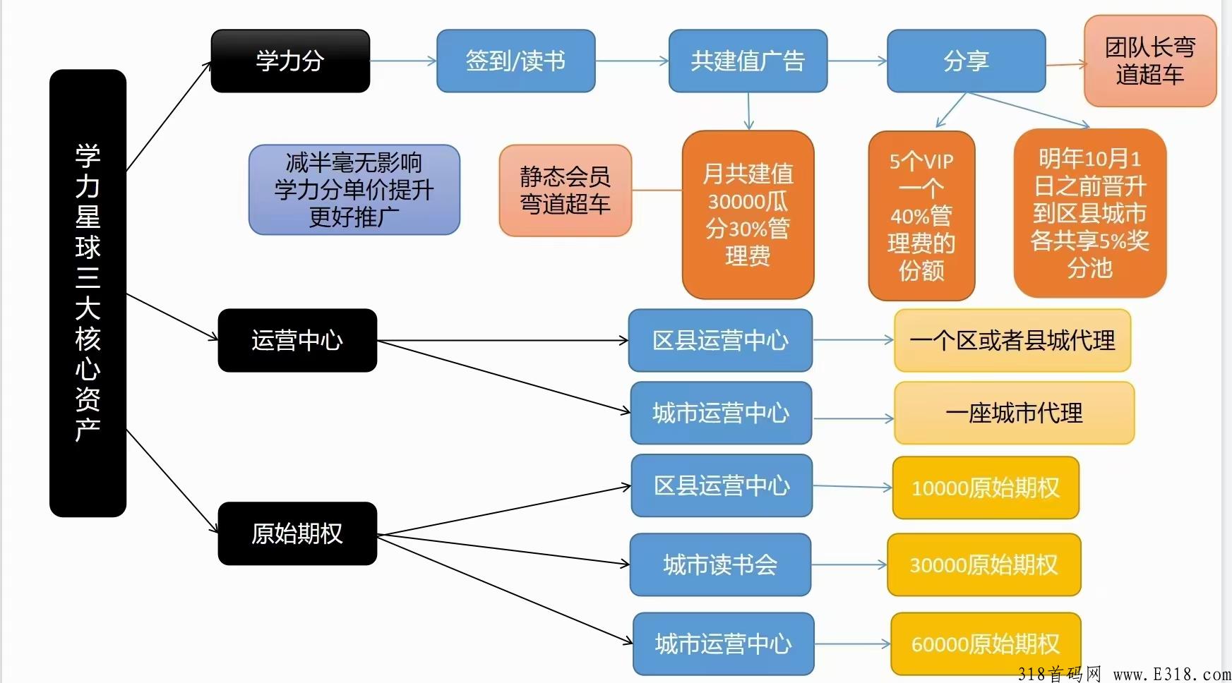 学力星球视频图书馆，全民阅读，建设书香中国