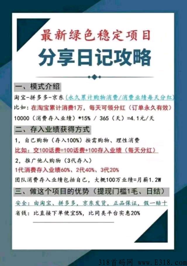 【分享日记】注册送分h金，每日分奖励，提现无门槛秒到