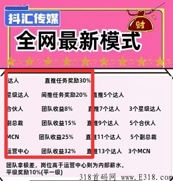 抖汇超级风口项目，最牛项目