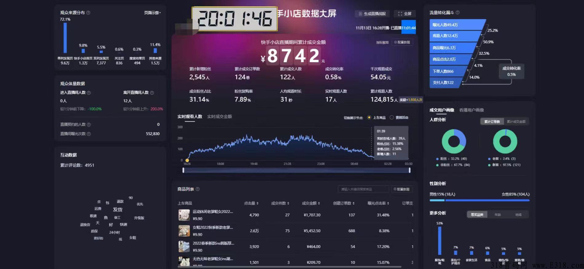 全球奢购，神级大项目，不伤人脉，扶持满贯，飞机高铁，纳斯达克，明星网红联合打造公域流量