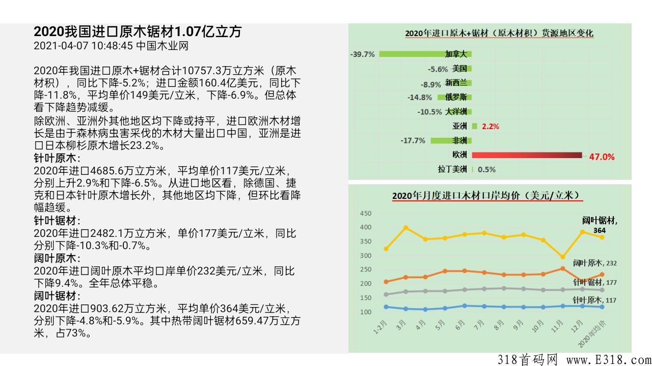 实体长久项目