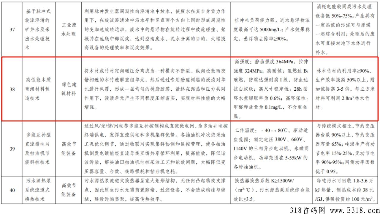 实体长久项目