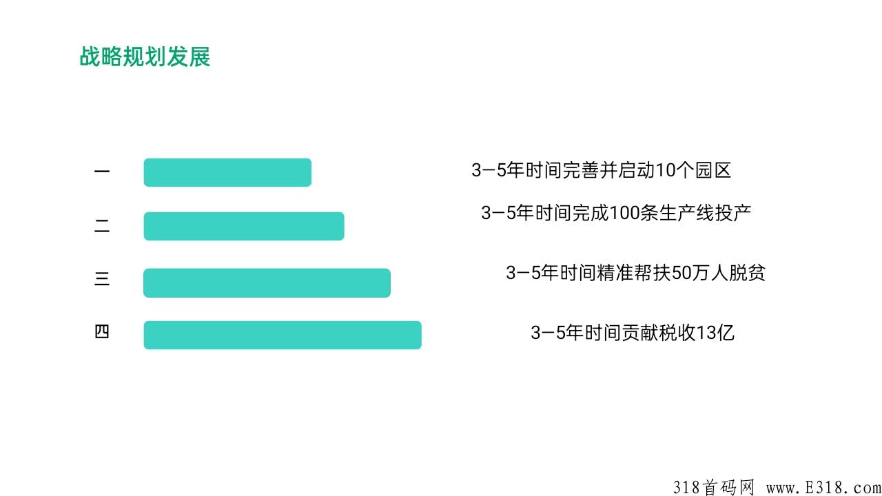 实体长久项目