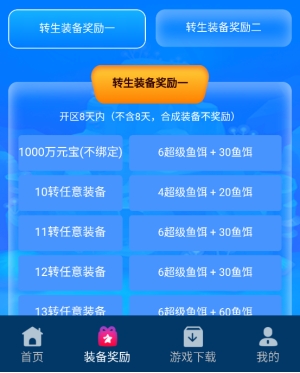 小猫钓米，首码项目，副业w赚分享，还是非常容易吃上肉的