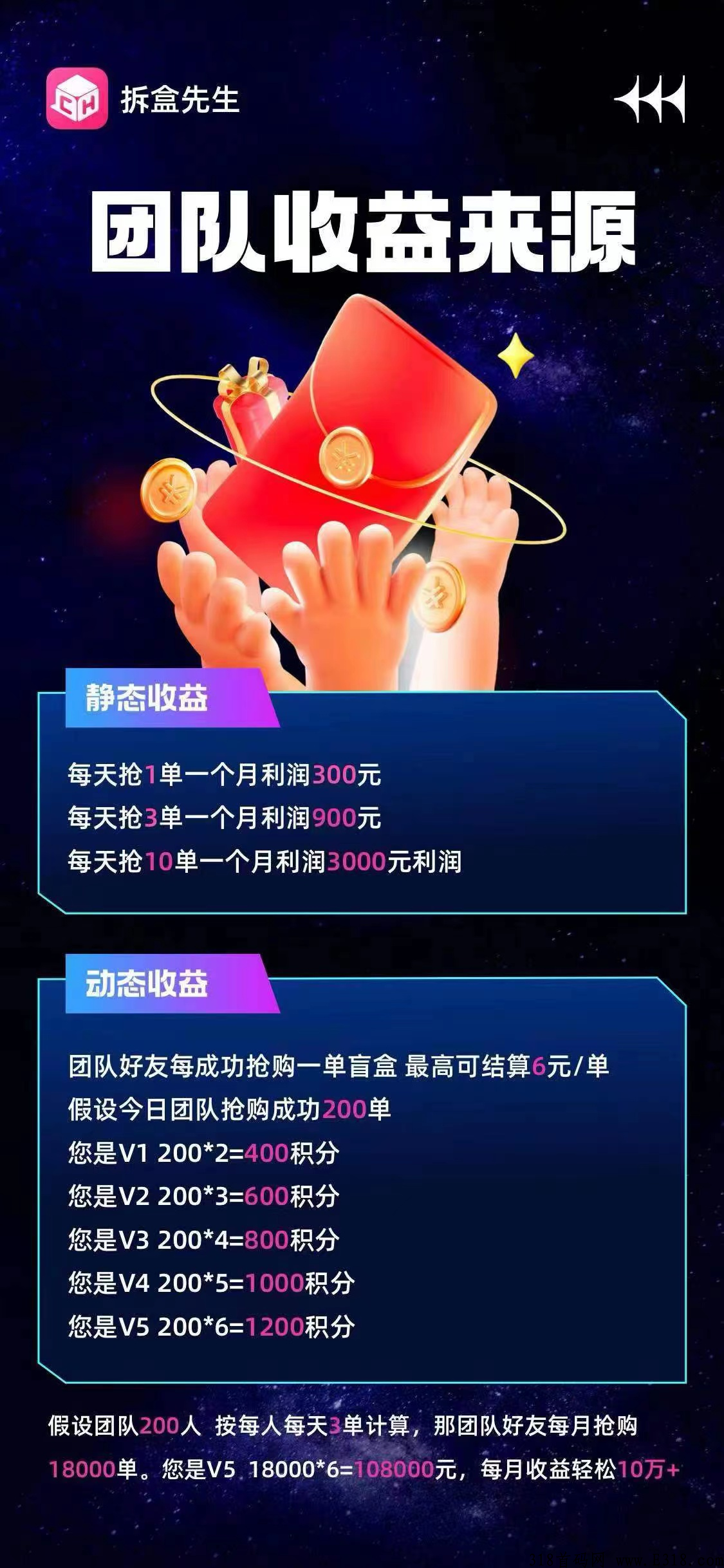 拆盒先生，免单+代扶持10
