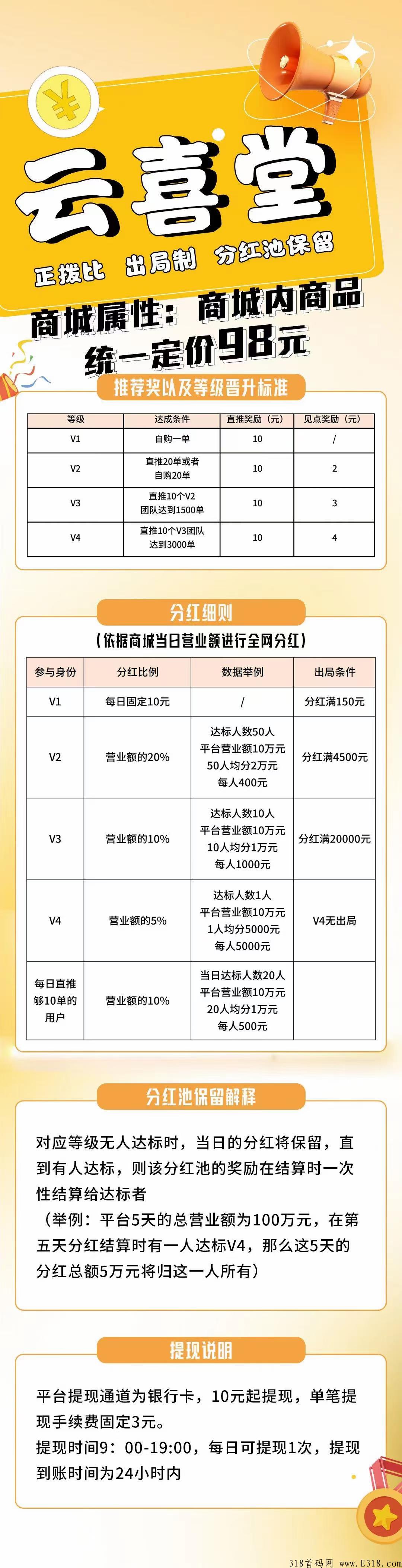 云喜堂，16号上线预热 ，欢迎团队长，散户咨询