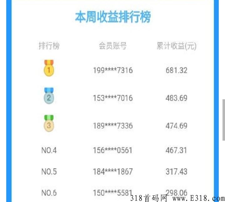 南瓜平台首码主打淘宝QQ号自动赚米