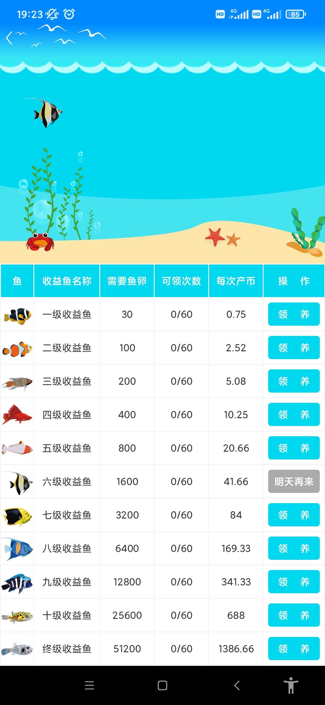 稳稳的，妥妥的，海洋养鱼
