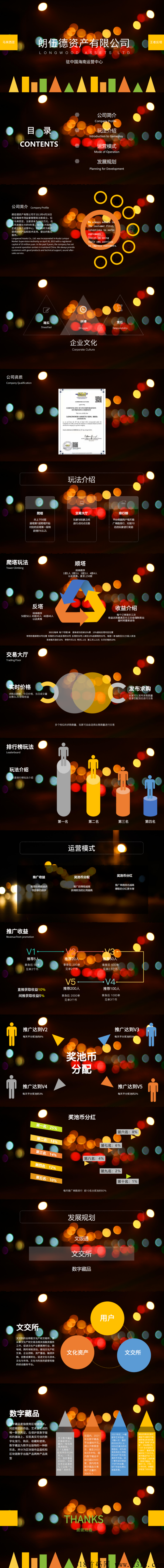 王者反塔，首创模式，2023跨年火爆项目，一起来反塔
