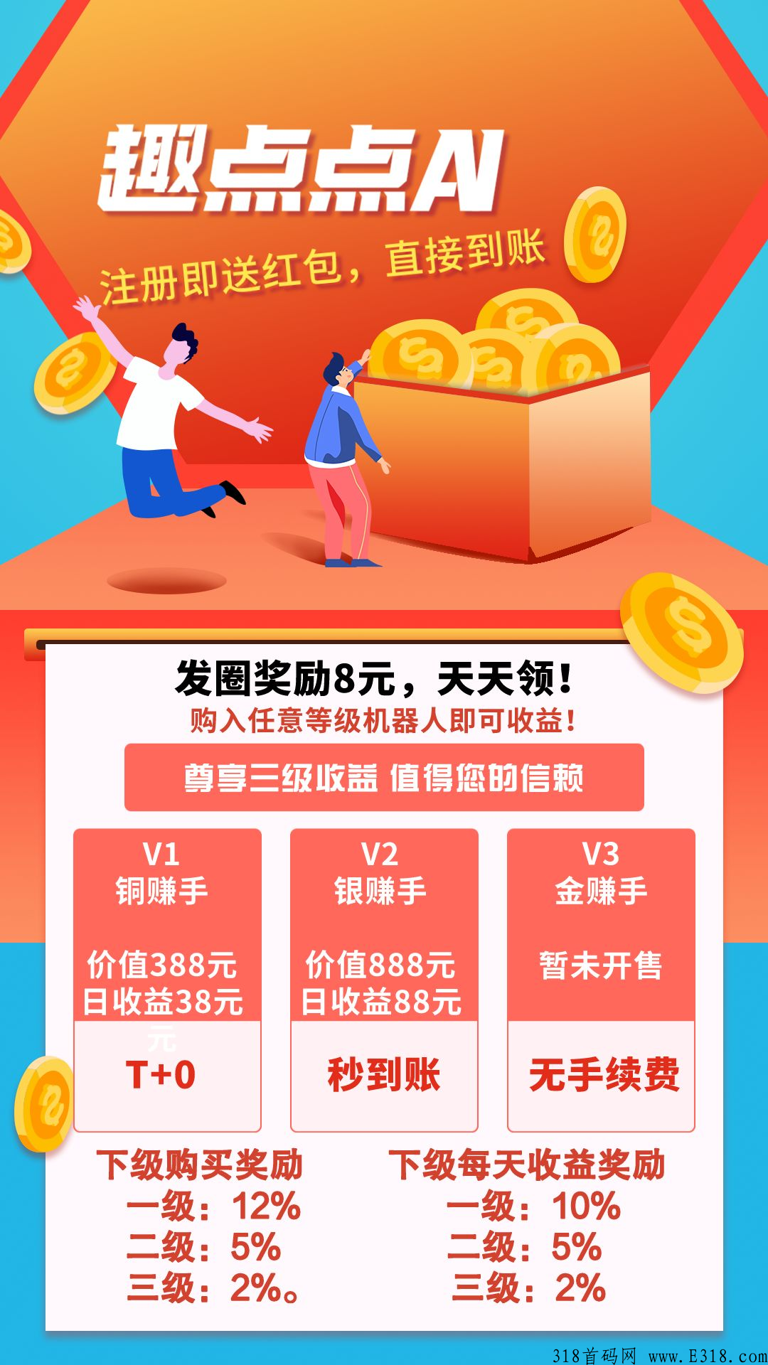 趣点点，注册有h包，发圈有奖励，每日可领