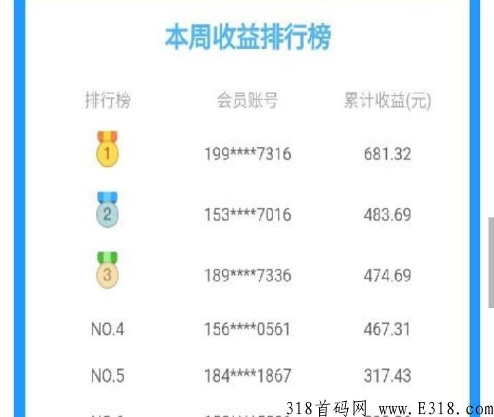 最稳定接码平台