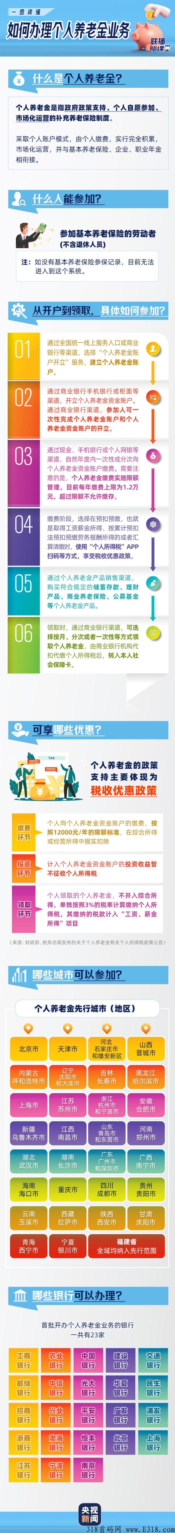 什么是个人养老金？个人养老金账户开户，个人养老金账户拉新项目推广佣金业务