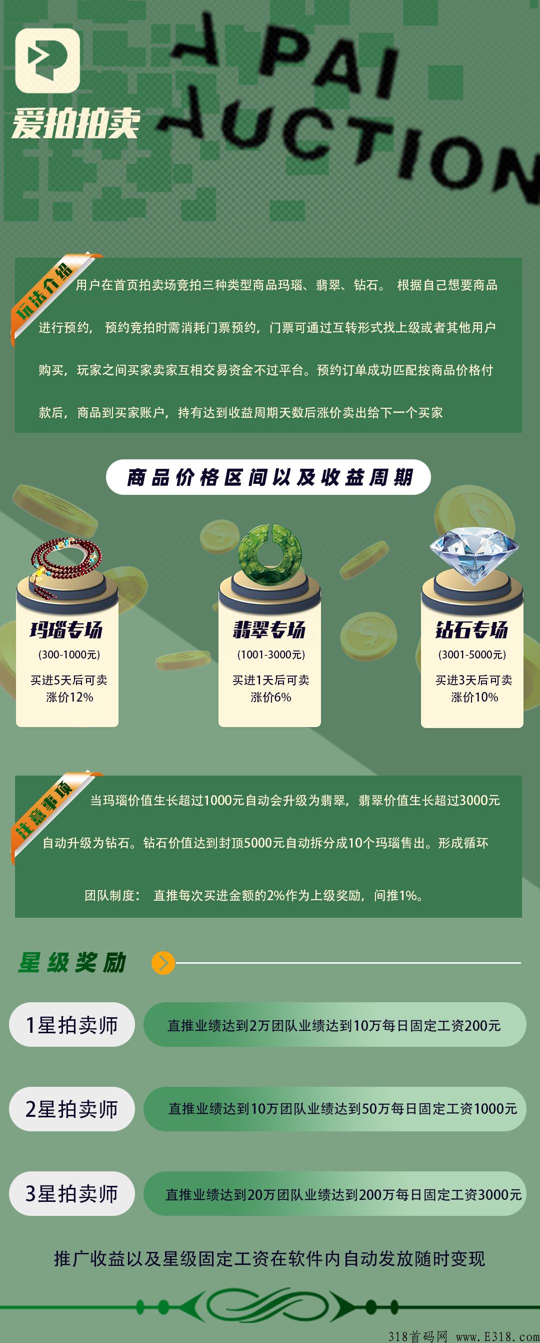 爱拍拍卖！王炸来袭！大陆运营版上线！