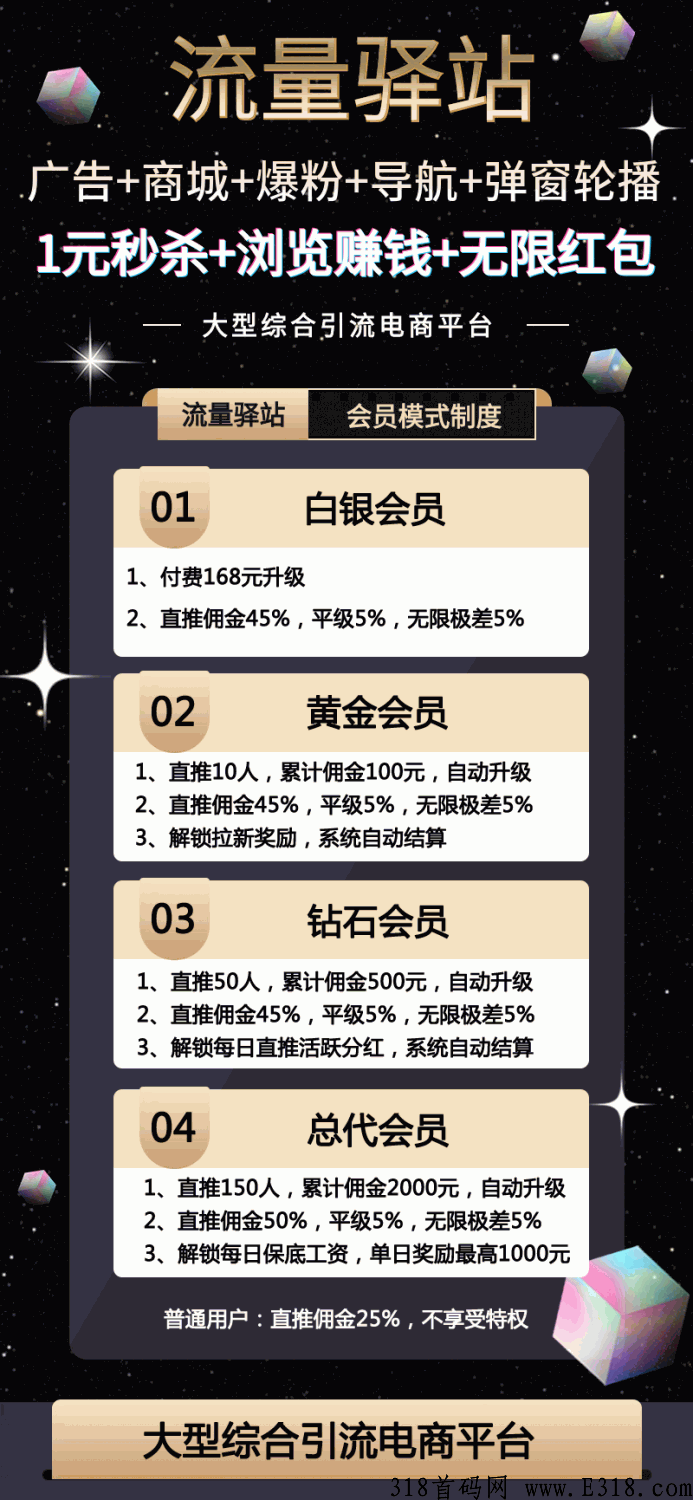 流量驿站，最新广告平台