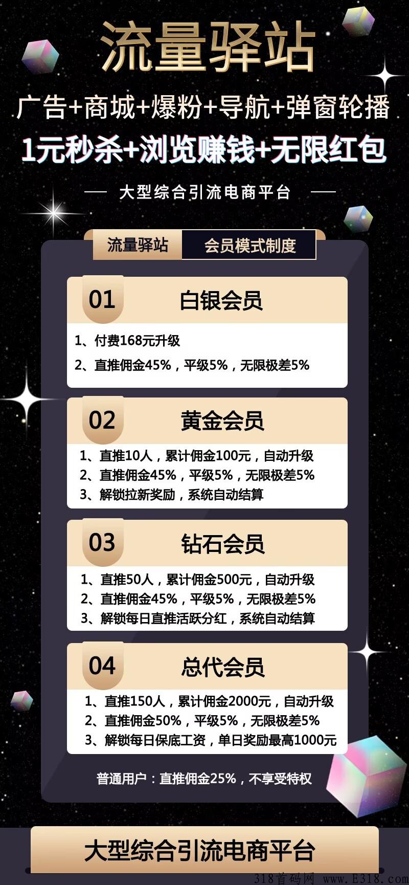 流量驿站首码刚出，项目天花板，推广必备
