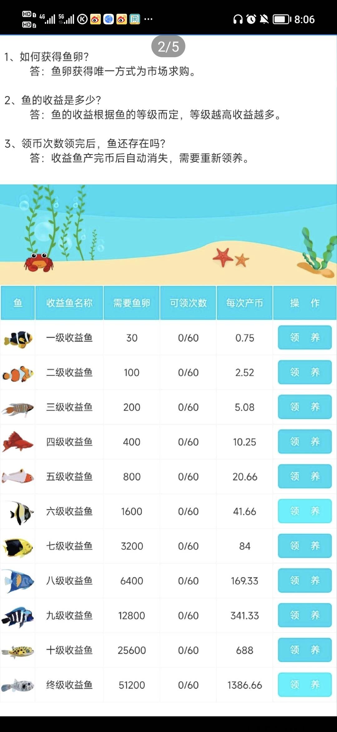 首码海洋世界，十代收益