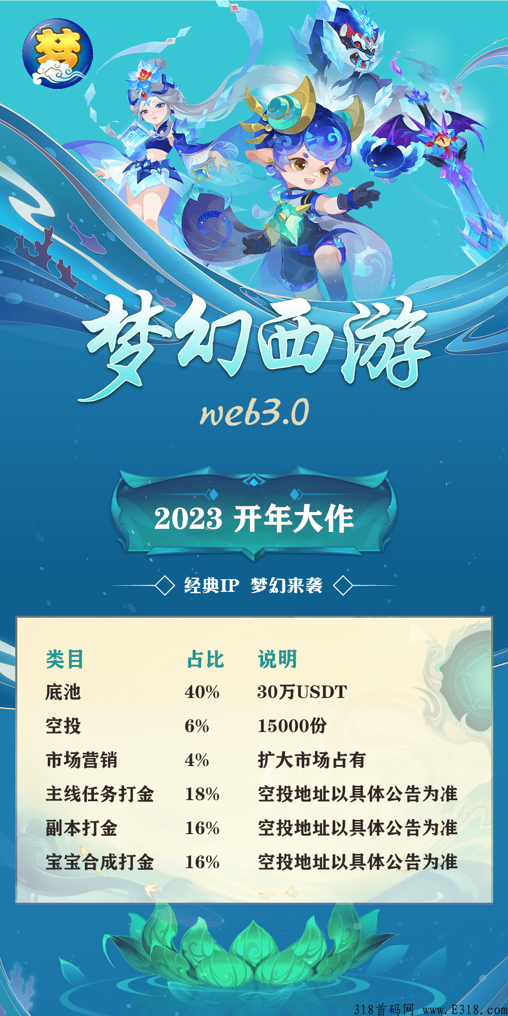 【Web3.0梦幻西游】斥资百亿，打造最强链游，2023开年最强空投，参与直接0撸重磅福利