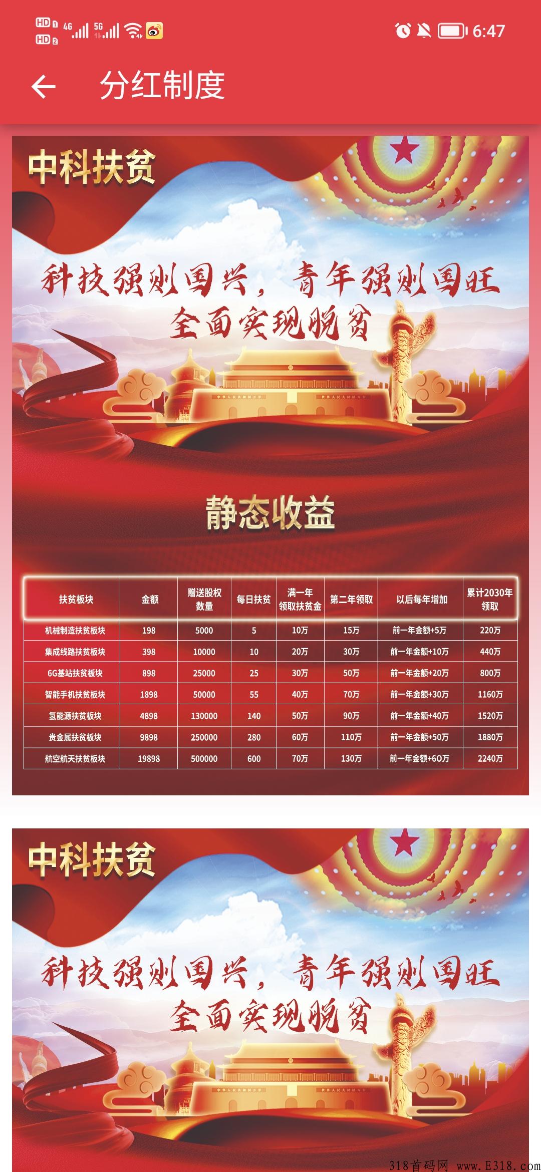 中科扶贫，欢迎全网朋友了解考察