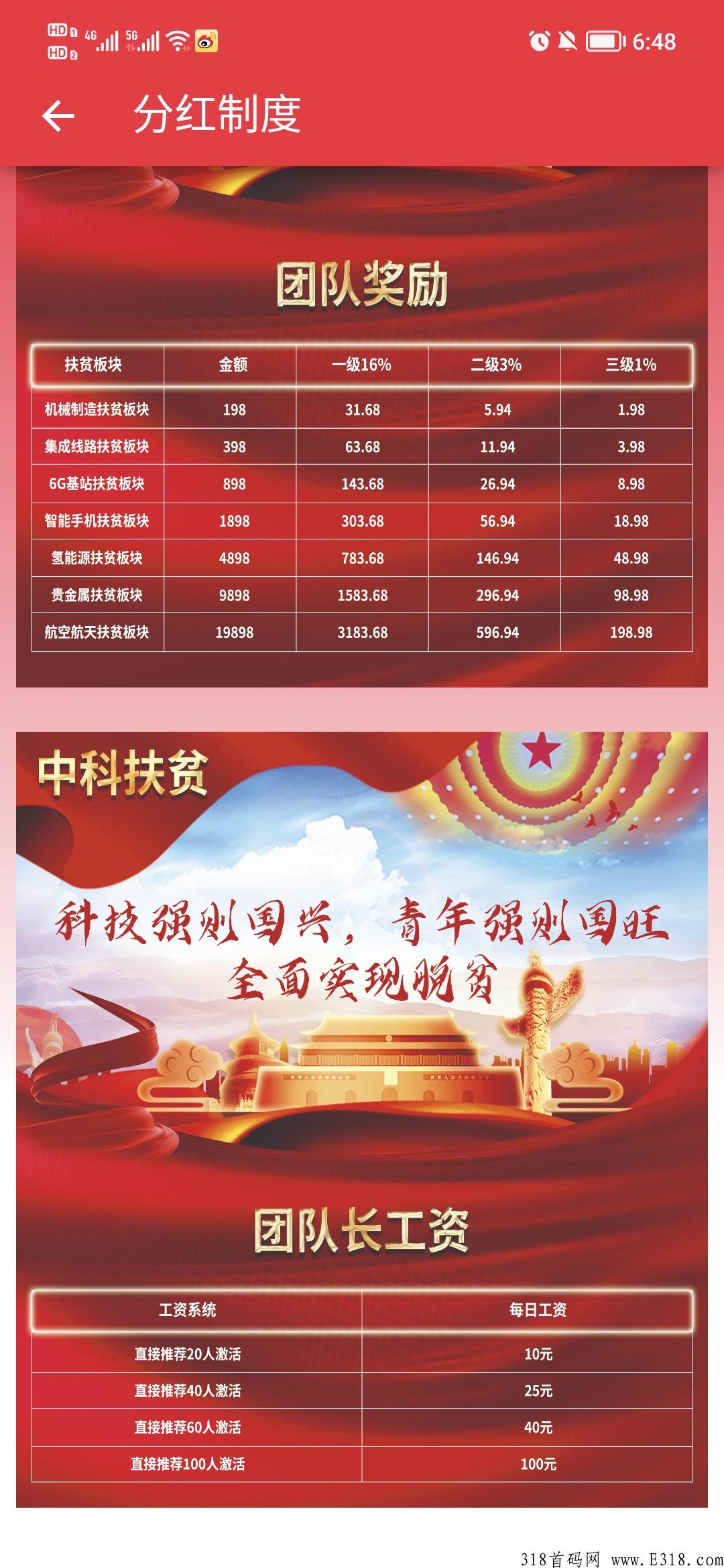 中科扶贫，欢迎全网朋友了解考察