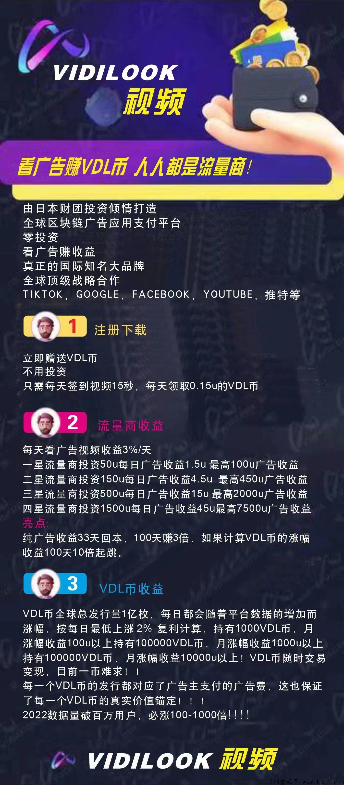 VIDILOOK，视频2023开年大作可赚米，上线即上苹果商城，首码预约，欢迎各大团队长散户对接