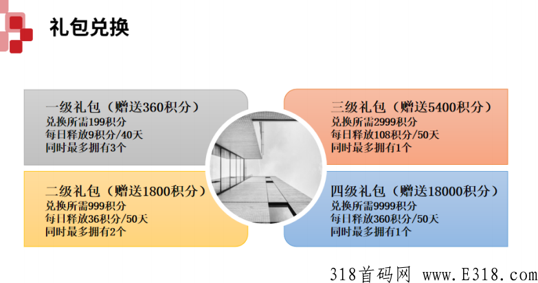 优铭乐购，刚刚上线，天花板项目