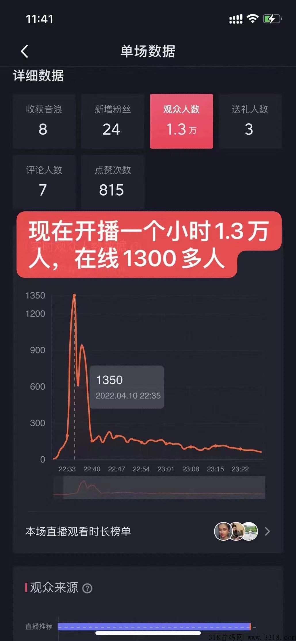d音黑科技变现