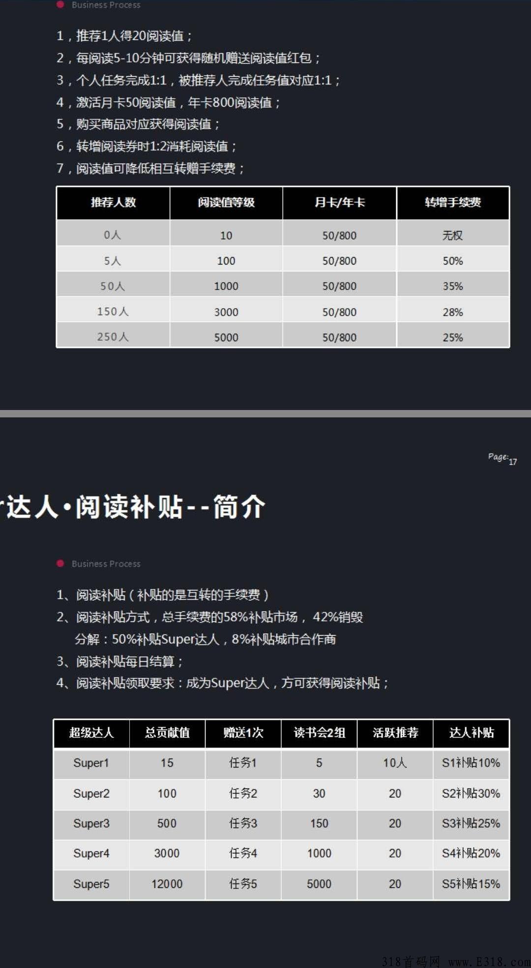 【书虫阅读】跨年黑马，自带交易已开