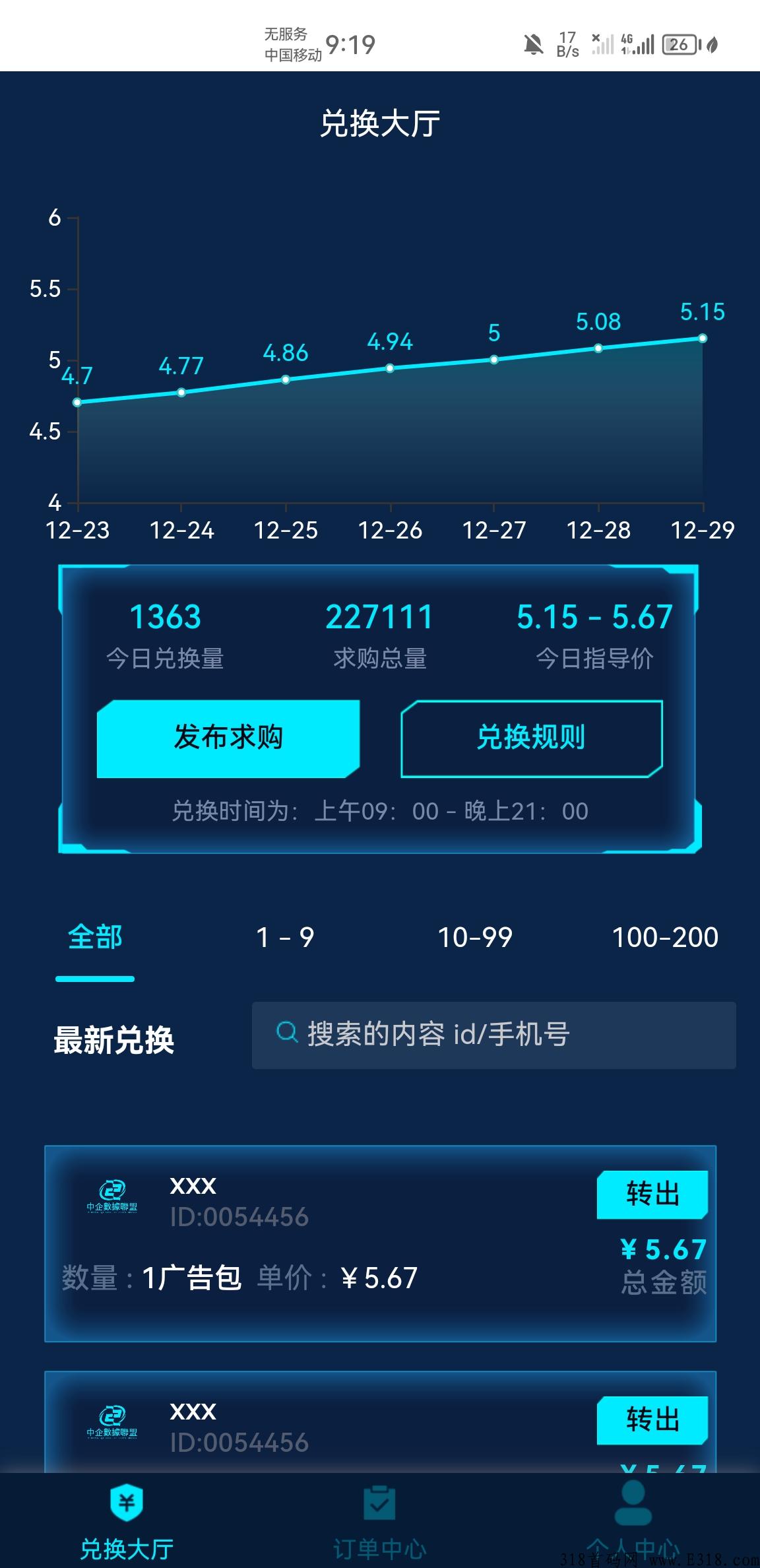 中企数据联盟新项目，新上线