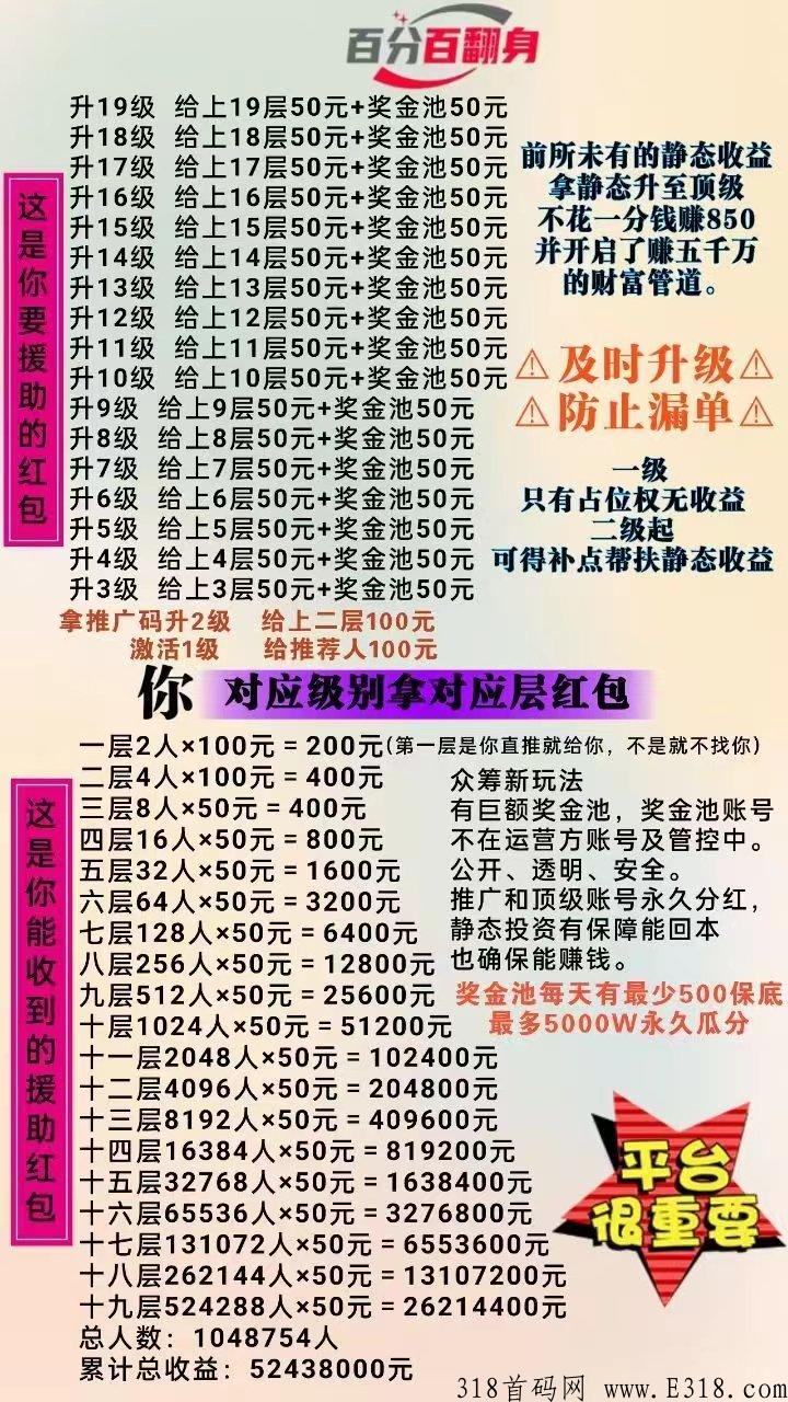 【百分百翻身】，王炸项目