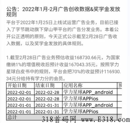 学力星球2022年学力分分h简析