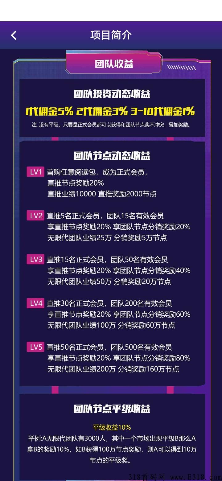 全民阅读，2023天花板火爆项目，可撸，团队层层裂变