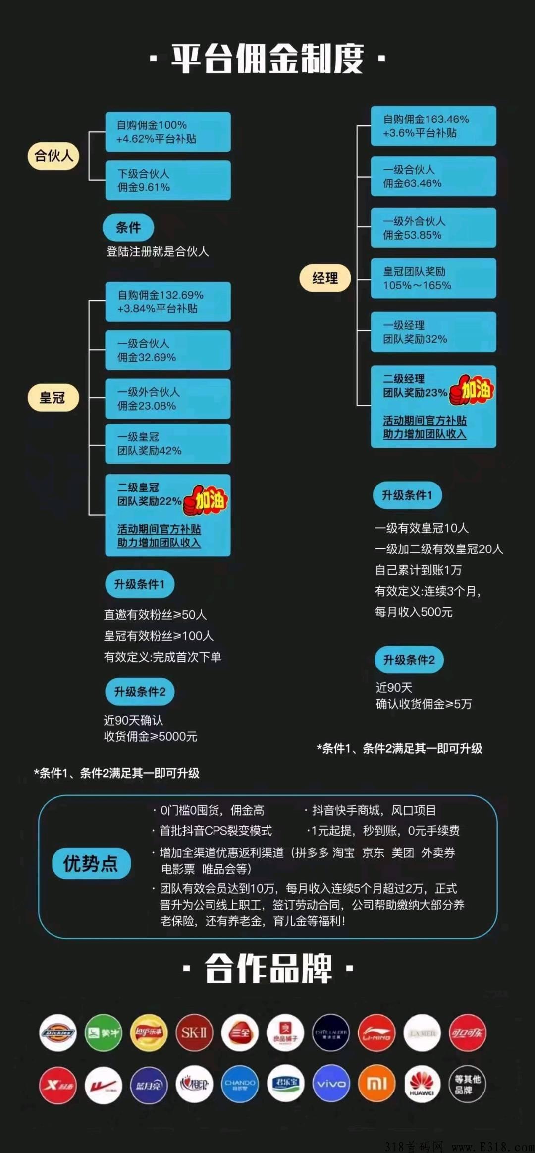 购不停最全平台，首码刚上线，实力公司打造！