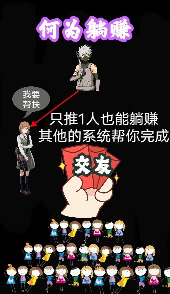 有趣新盘，一条线滑落，强力扶持寻找团队长