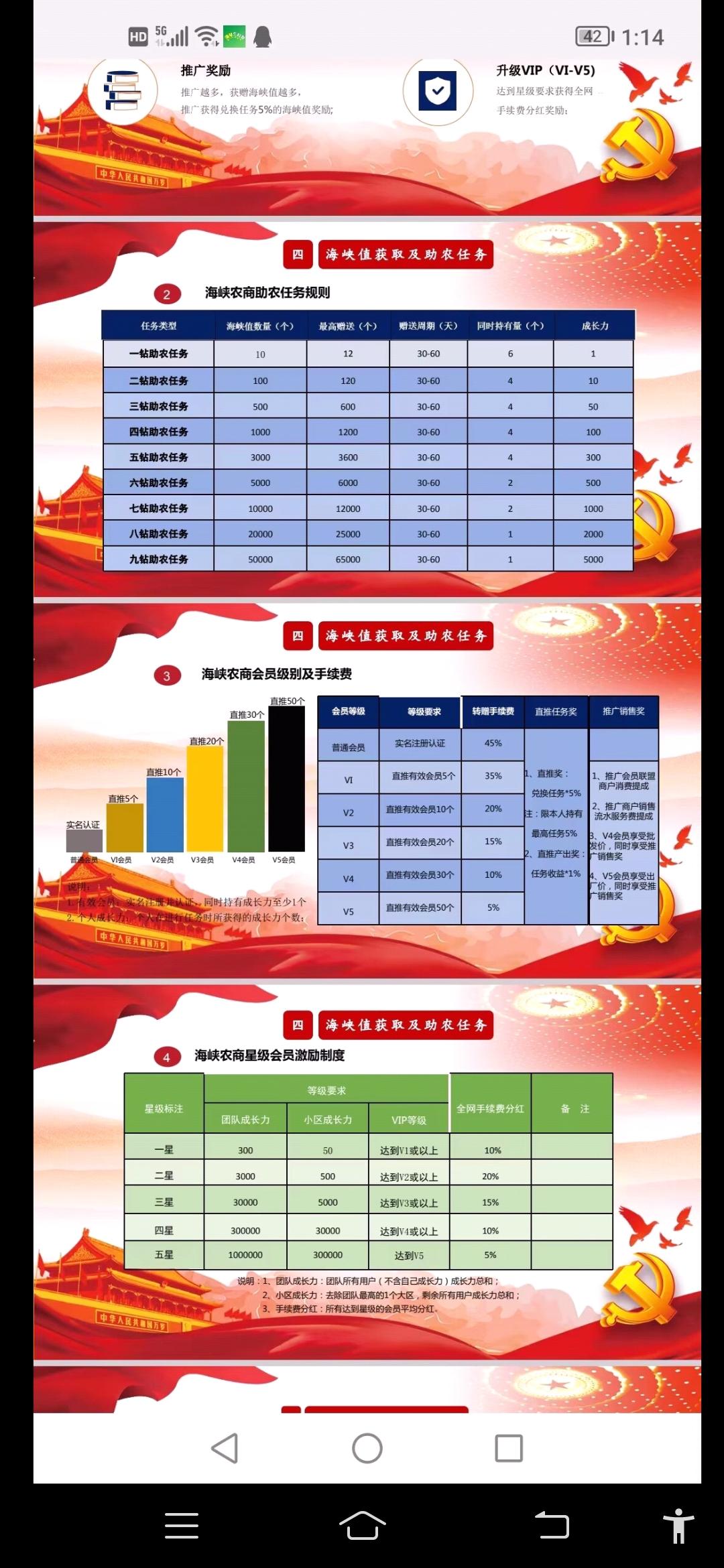 首码新卷轴海峡农商刚出一秒