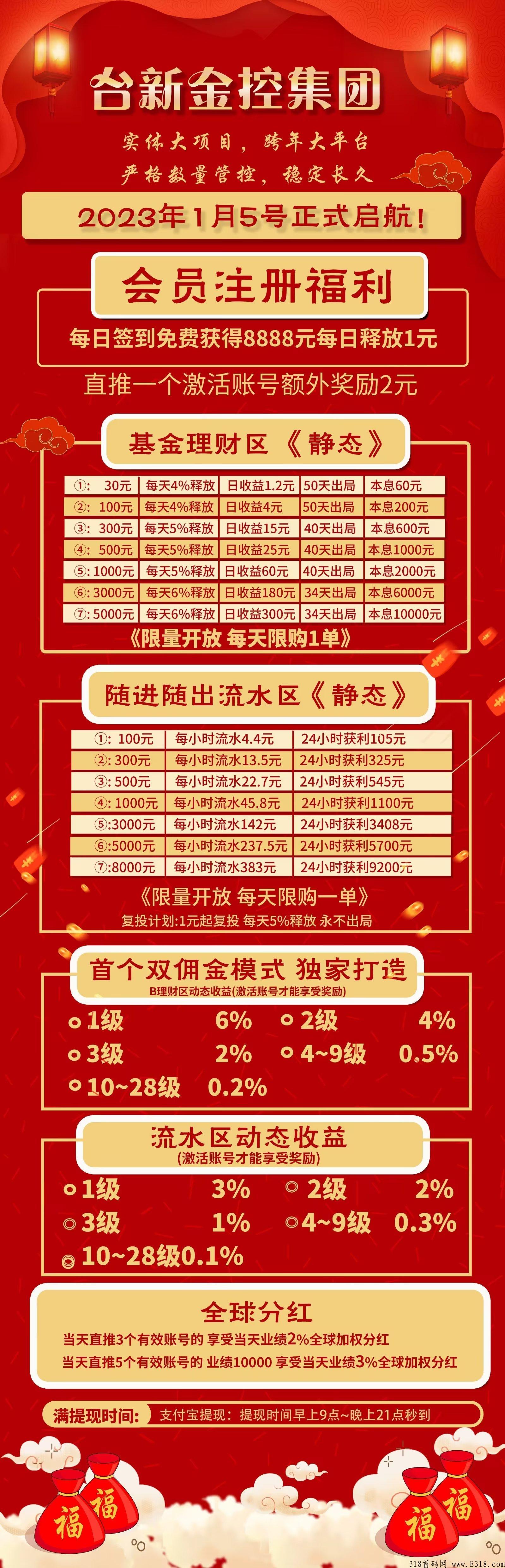 台新金控，跨年大项目，注册送奖励，每天释放，提现无门槛