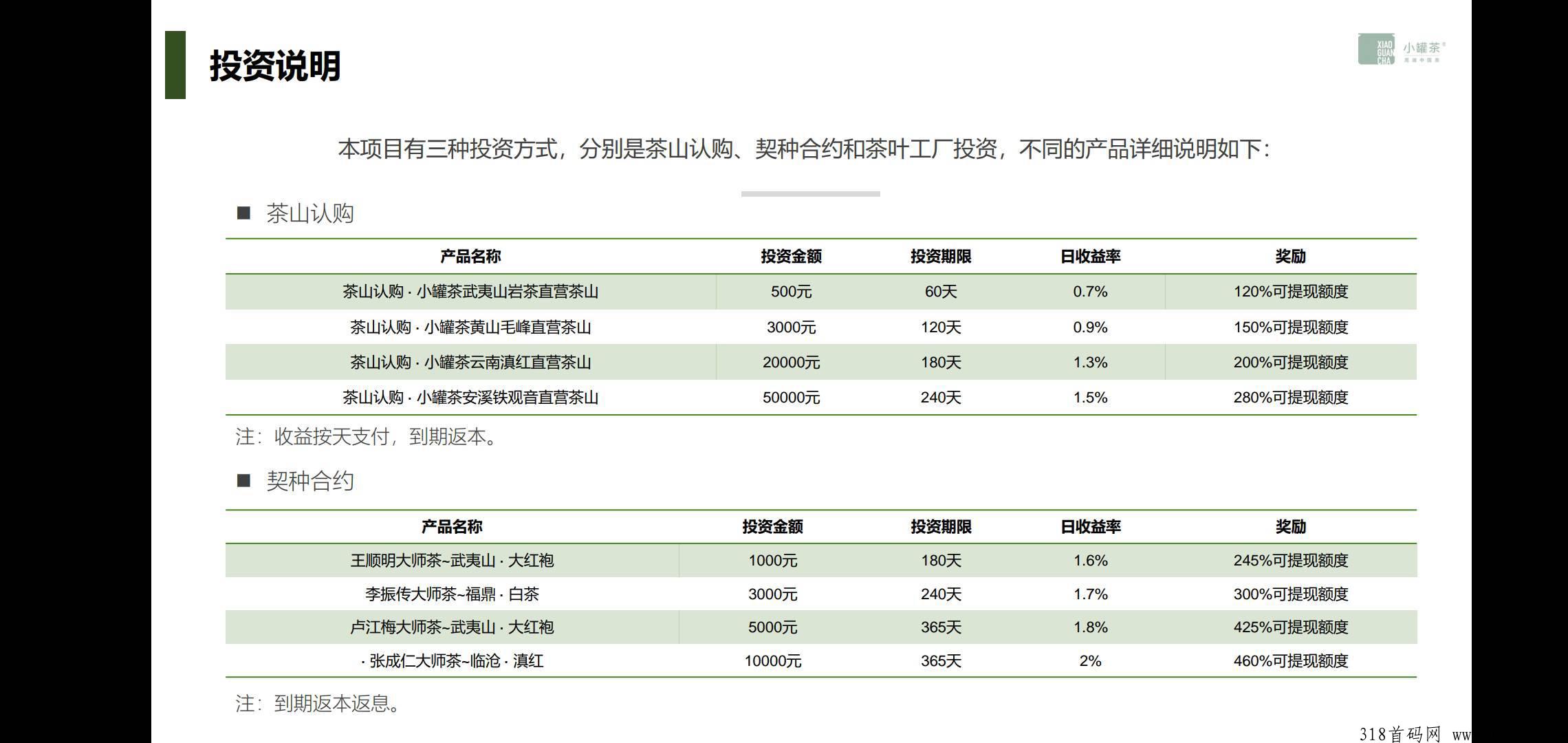 小罐茶，长期稳定发展项目