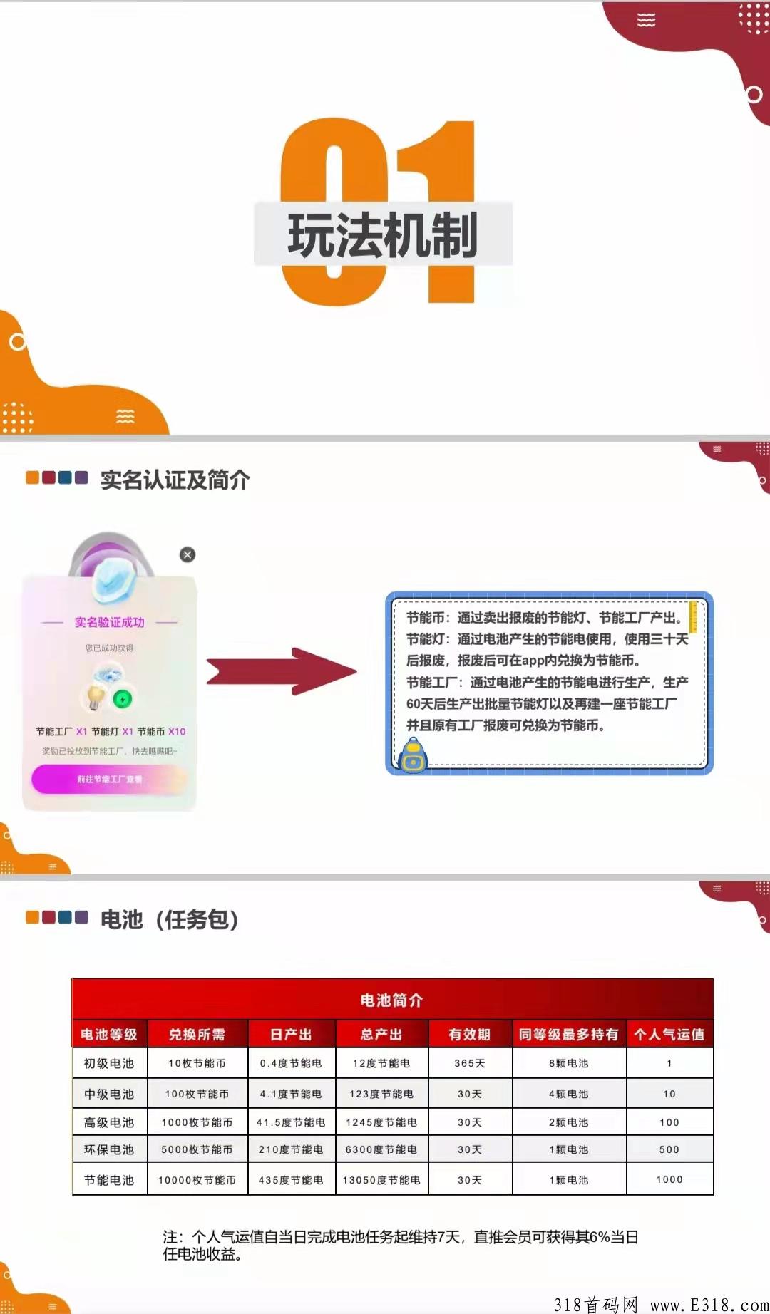 口罩联盟，双分h，高扶持