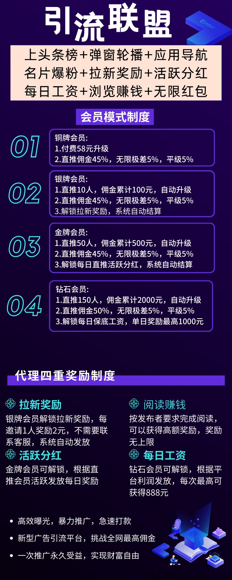 引流联盟首码预热，近期上线，全网对接！