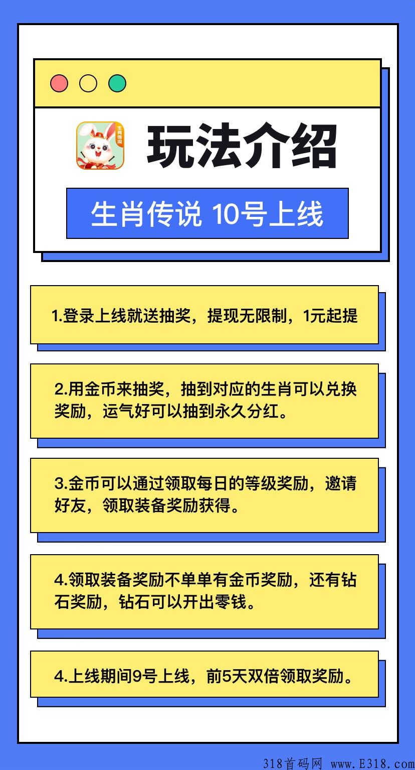 生肖传说首码预热，收益远超同类，项目天花板