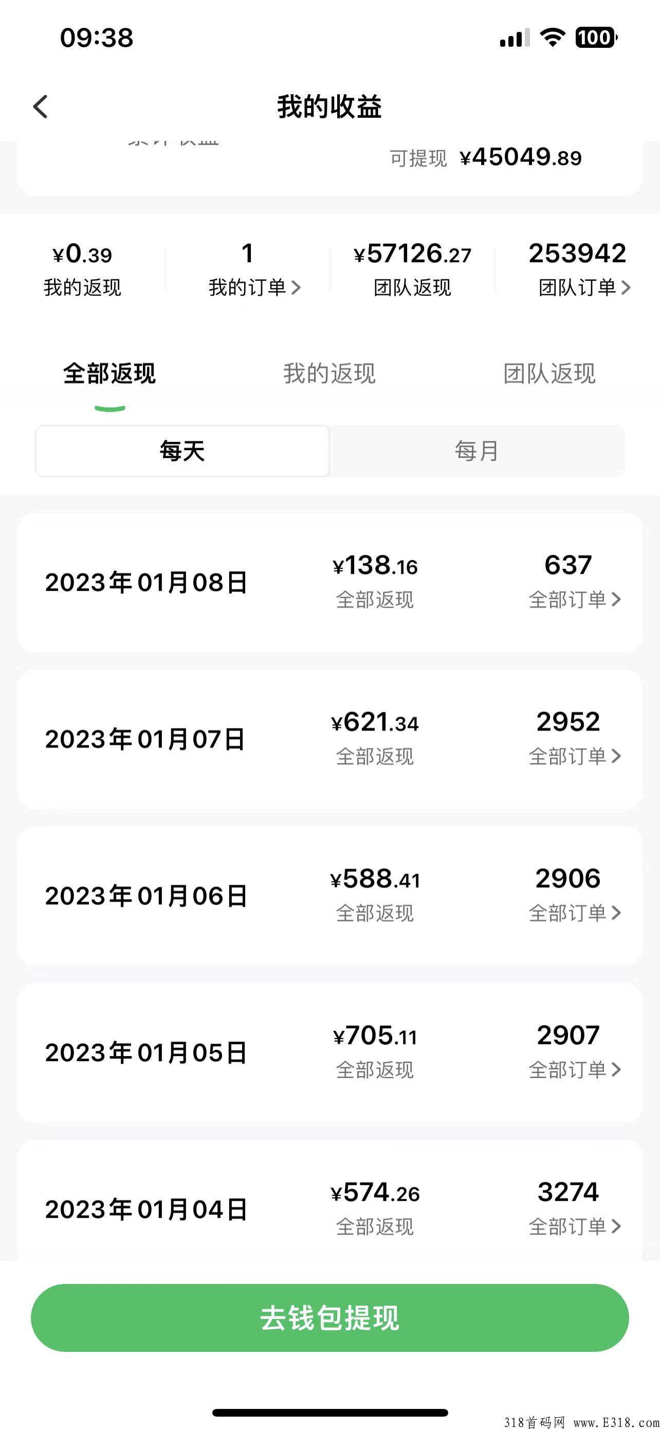 可推，一个风口，超级黑马项目