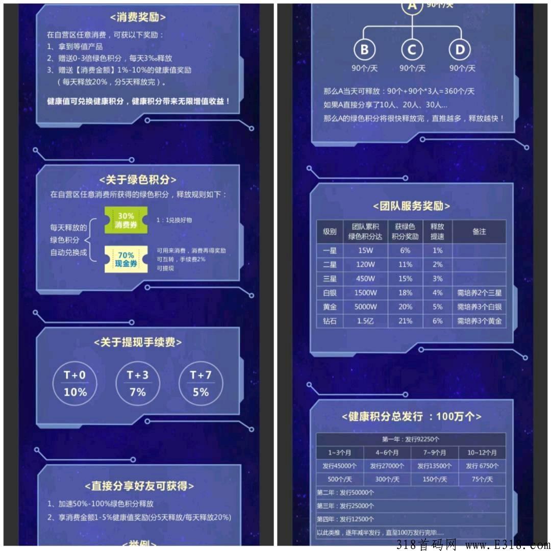 首码，昭明生活，每天签到赚米