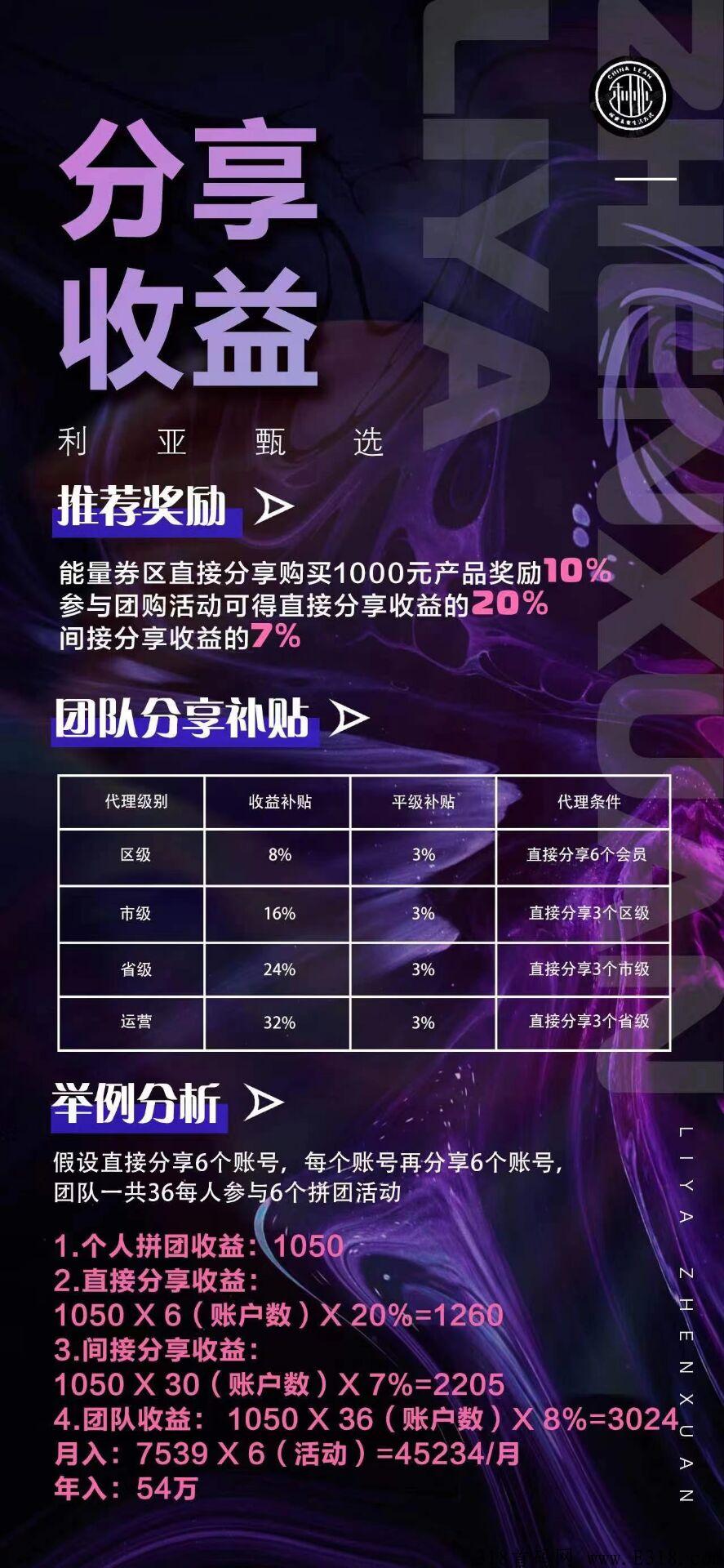利亚甄选，全新模式首码对接，集团直营打造，团队福利高，支持考察,2023年王炸项目