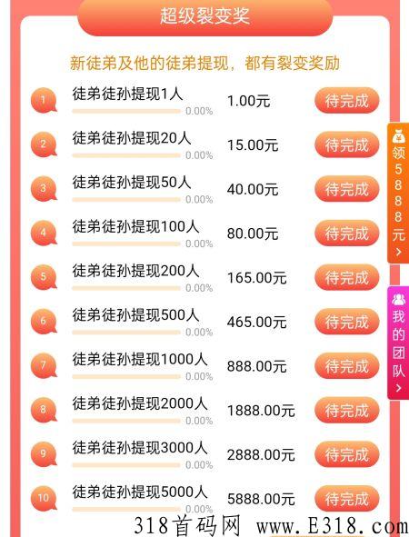 裂变奖励.jpg