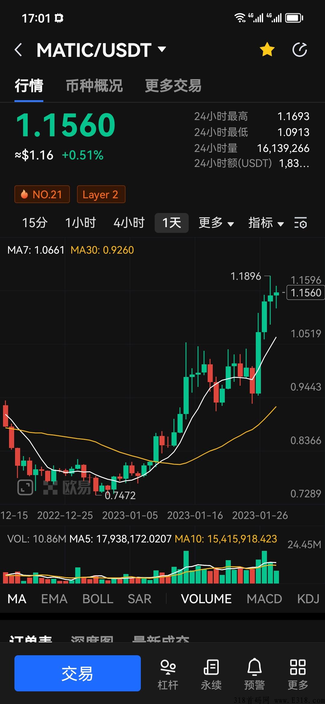 千亿神盘江西鄱阳湖泰山众筹SUN4.0惊动整个互联网