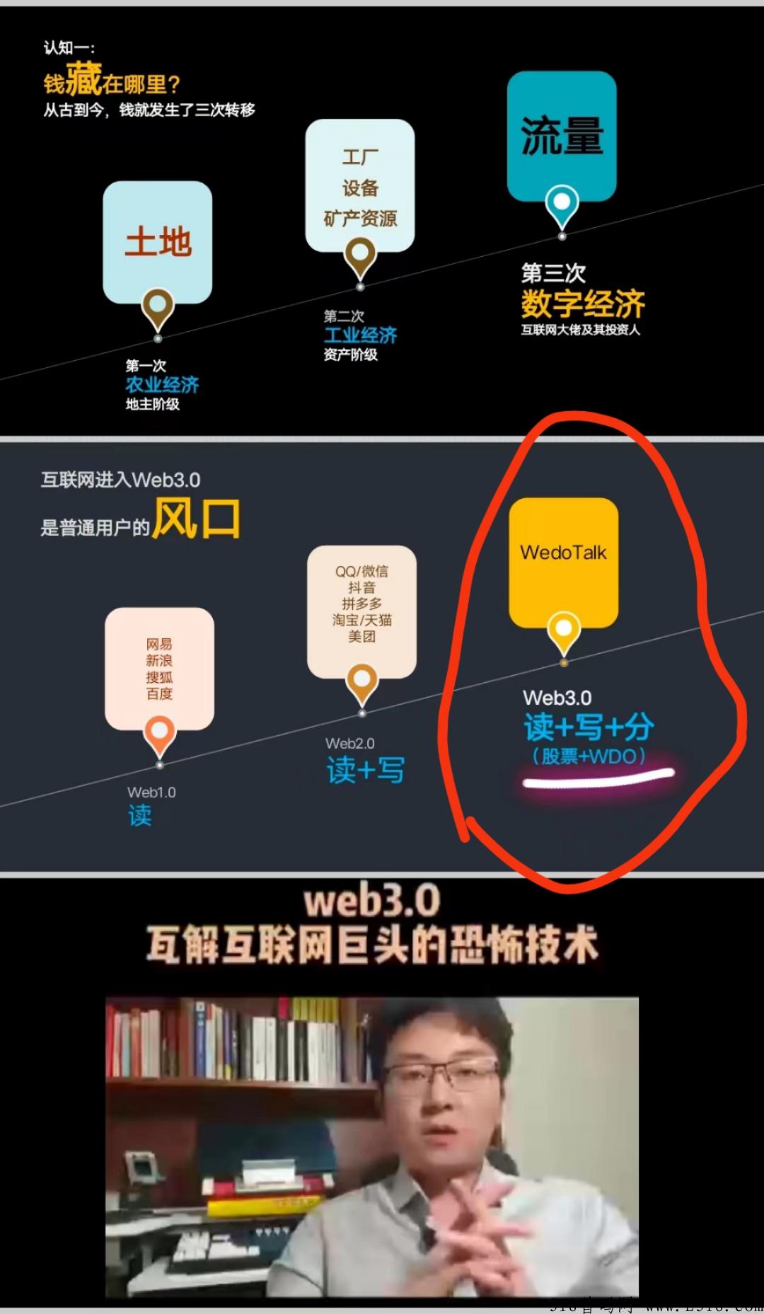 维度是一款基于互联网web3.0的加密社交软件