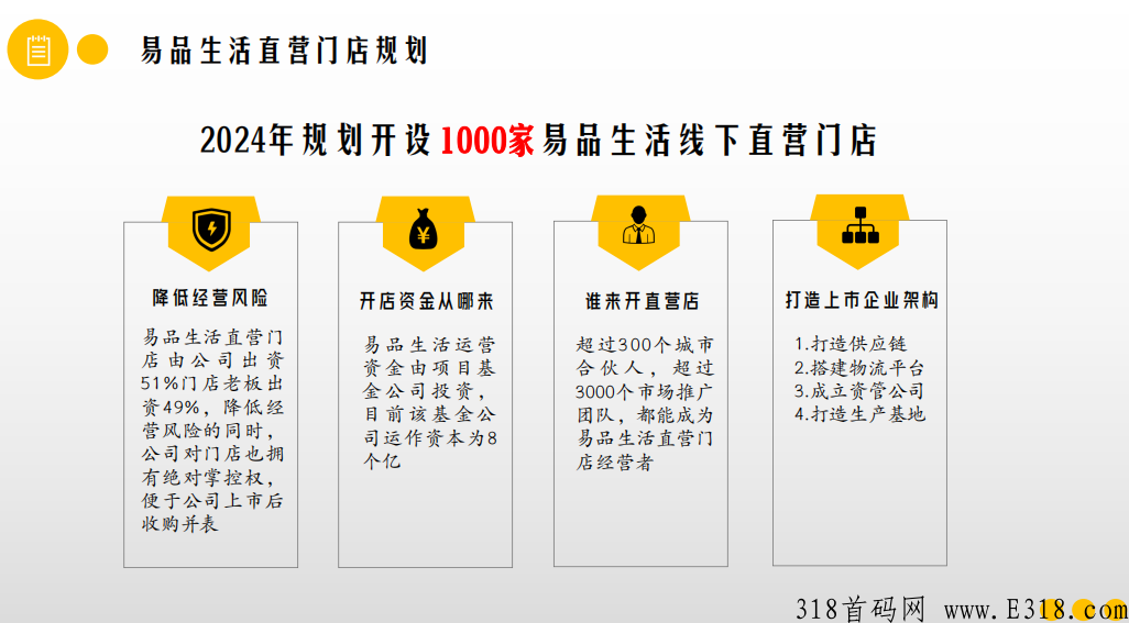 易品生活卷轴，月产高，可秒卖，带转赠app